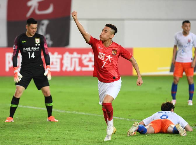Thứ Hạng Của Süper Lig